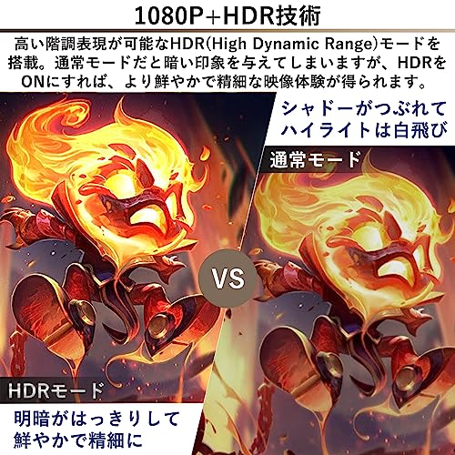 undefined 山善 モバイルモニター 18.5インチ モバイルディスプレイ 1080P フルHD IPSパネル 1670万色 日本設計 Type-C/HDMI-mini ブルーライト軽減モード ゲームモード搭載 (PS5 / XBOX/Switch/PC/タブレット 対応) 内蔵スピーカー搭載 薄型 軽量 QMM-185 の商品画像 2