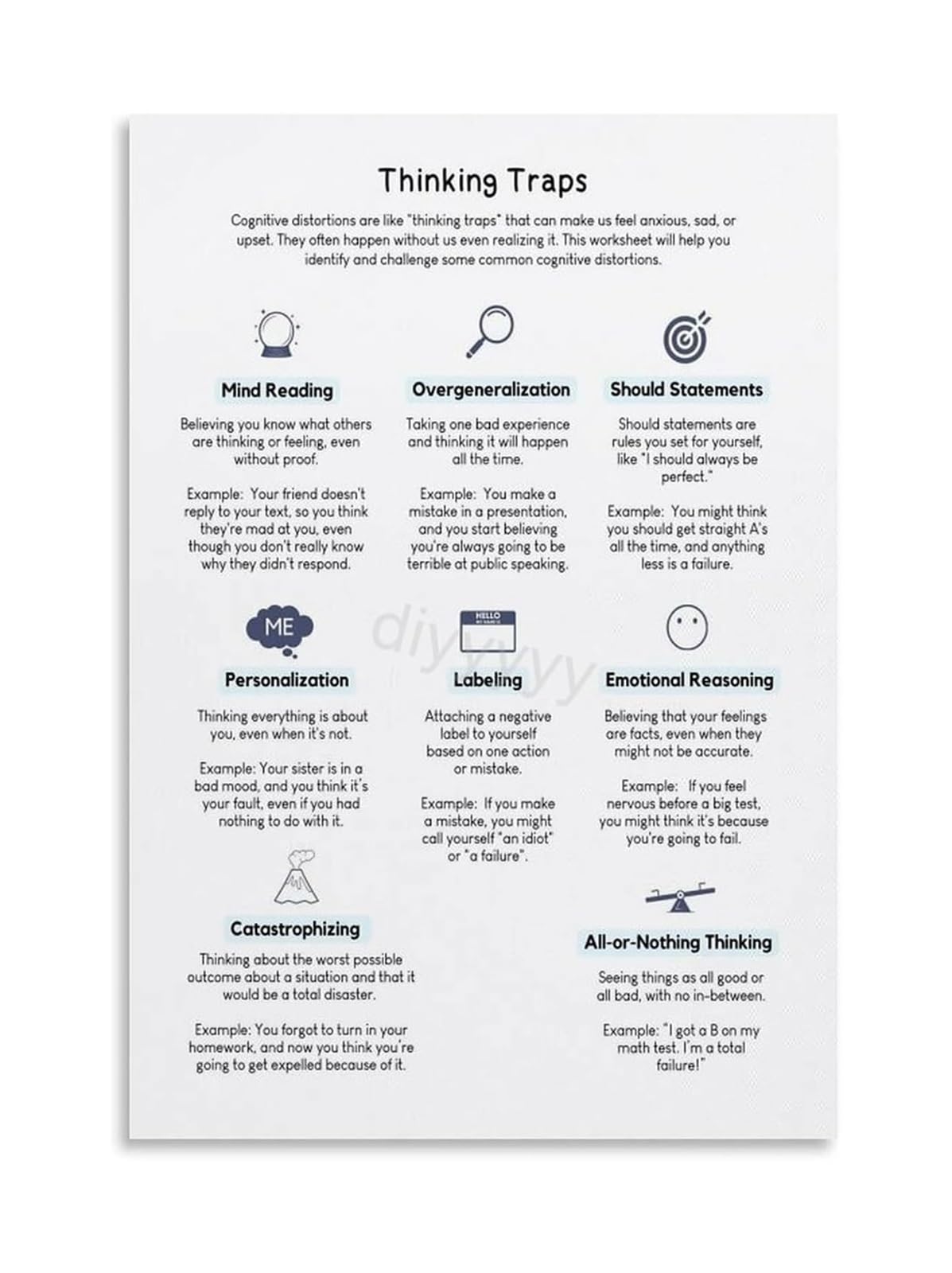 IDGTTLDF Debias Your Mind Chart A Visual Guide to Recognizing Hidden Assumptions and Jumping to Conclusions Educational Decision Aid Framed,16x24inch(40x60cm)
