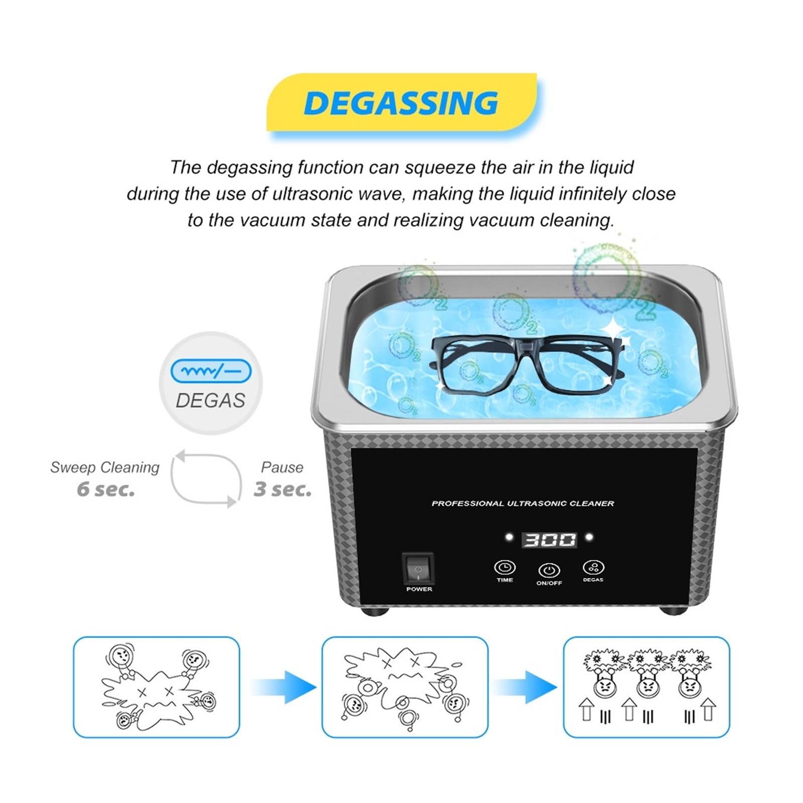 MáQuina Limpiadora UltrasóNica Máquina De Limpieza por Ultrasonidos De 0,8 L con Temporizador, Cepillo For Joyas, Gafas, Relojes, Herramientas For Manicura, Monedas, Anillos Y Uñas(35W)