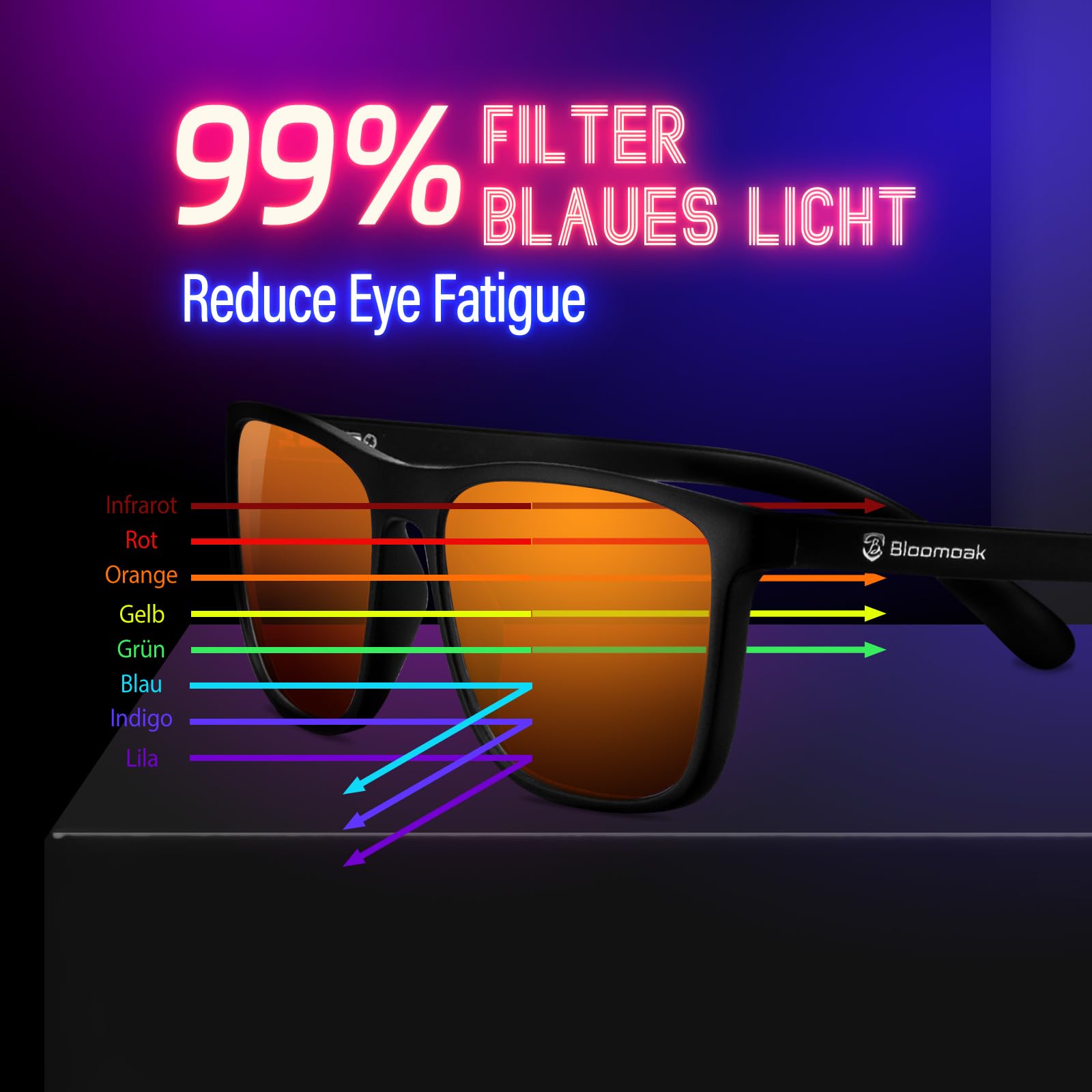 Bloomoak-99% Blaulicht-blockierende Brille-Gaming-Brille-blendfrei-Anti-Ermüdung-geeignet für Bildschirme, Fernseher