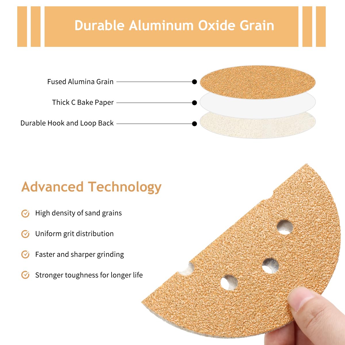 5 Inch Sanding Discs - 50 Pack 120 Grit -4 5 Inch Sanding Discs - 50 Pack 120 Grit -4
