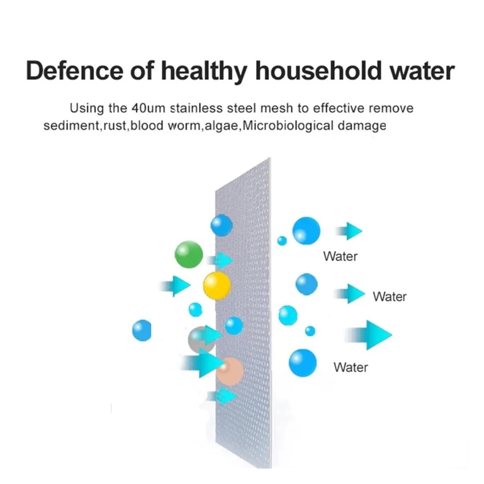 Prefiltro acqua calda in ottone completo con manometro rete acciaio inossidabile 20M filtrazione ad alta efficienza