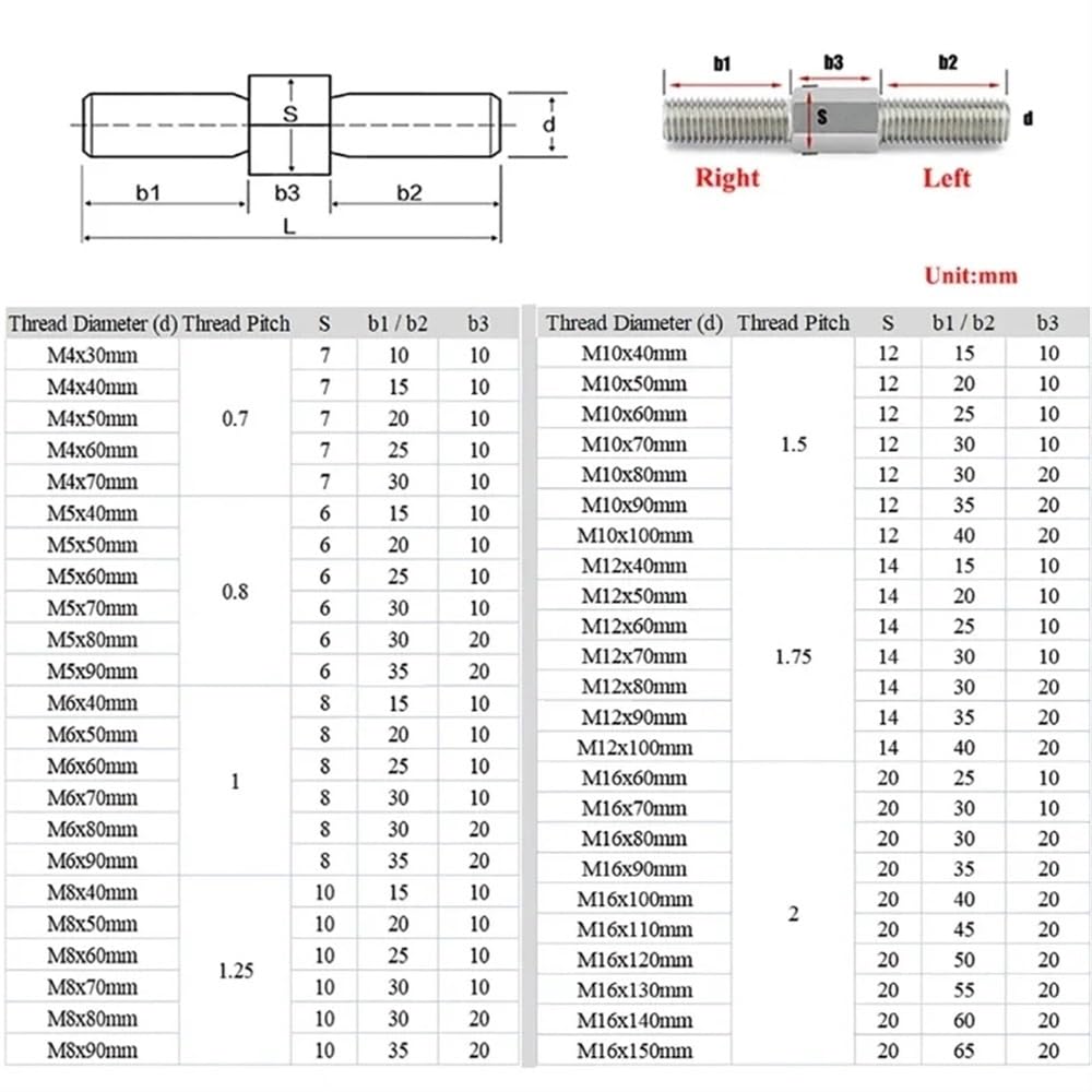 3 Aste Filettate M6 X 120mm - Acciaio Inox 304, Per Mobili E Macchinari - Foto 7
