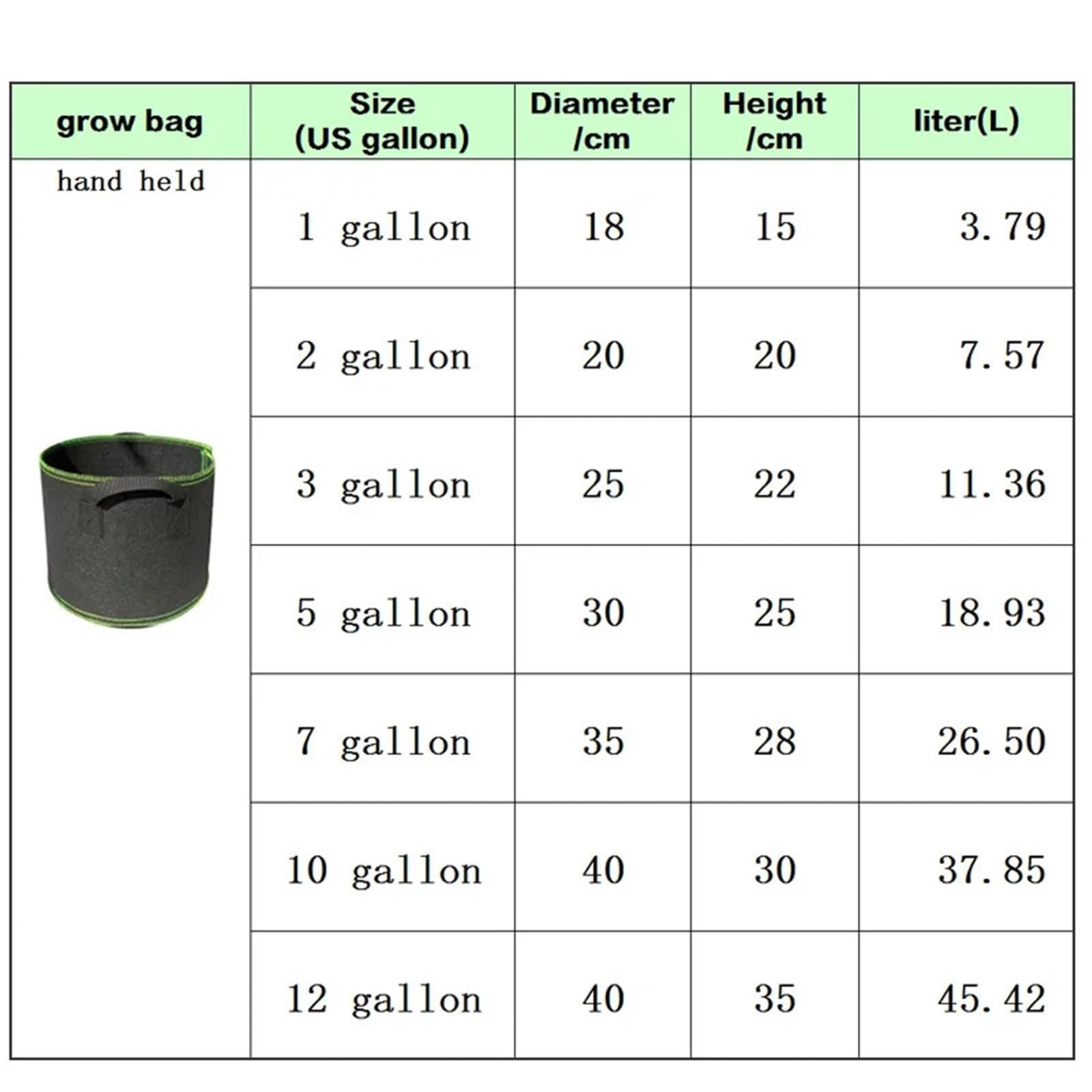 Sacs de Culture légumes/Fleurs/Plantes, 1 à 3 pièces, 1/2/3/5/7/10/12Gallons, Sacs épais Non tissés, Pots en Tissu aéré avec poignées(Green,3Gallon 25X22cm)