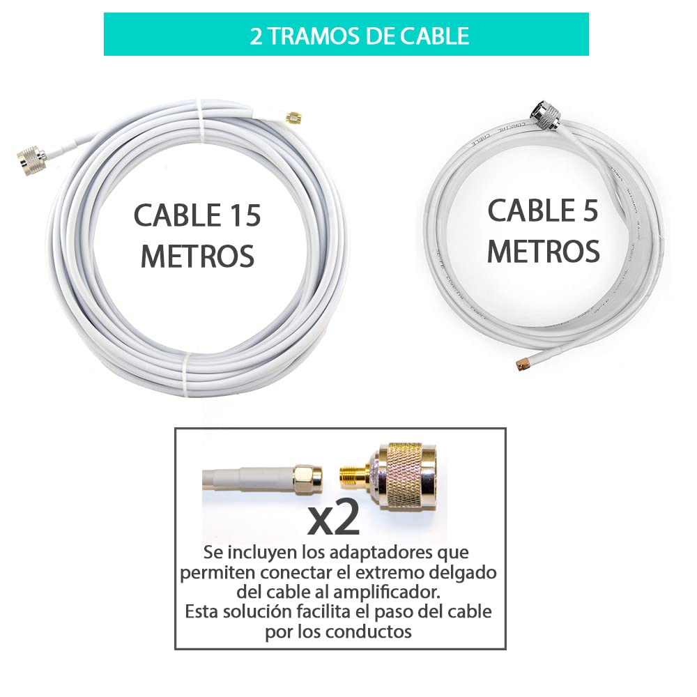 ARKUS 4G. Amplificador lte800/egsm 900 Alta Potencia para Zona de Mala Cobertura
