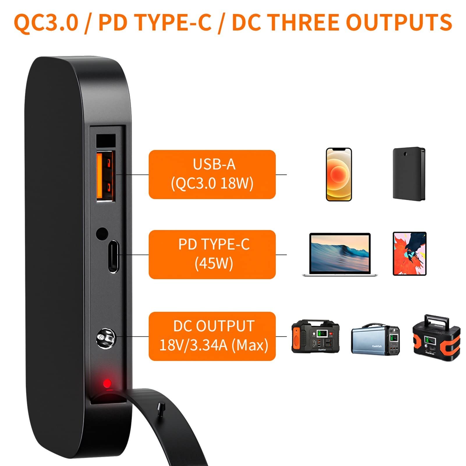 111】停電対策、巨大地震などの災害時やキャンプに！新品 Flashfish