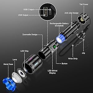 Voylite Flashlights High Lumens - 10000 Lumen, Rechargeable 5000mAh with LCD Power Display, IPX7 Waterproof, 3 Modes & Zoomable (1500m), Belt Clip for Camping, Hiking, Emergency
