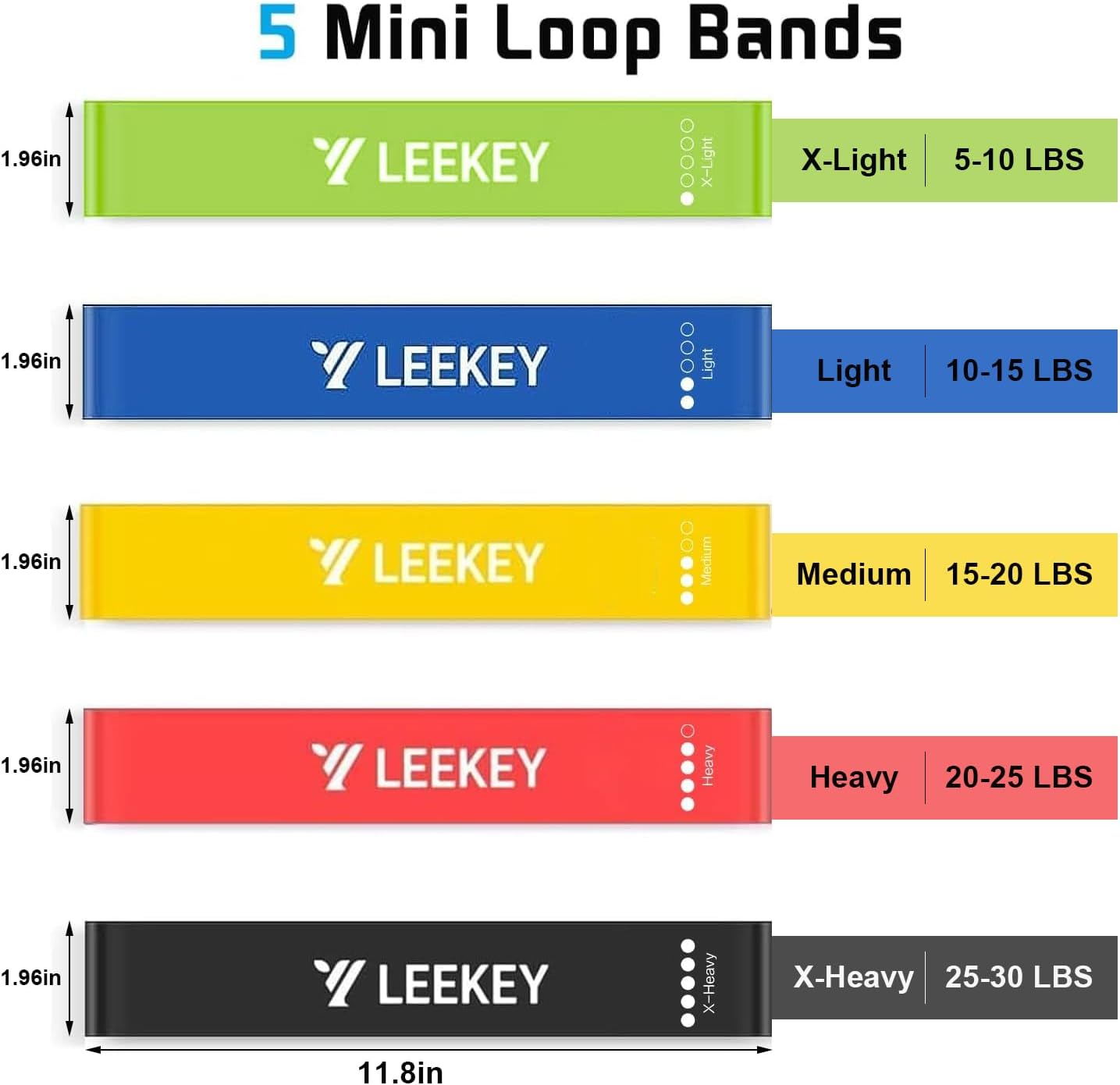 LEEKEY Resistance Bands, Exercise Bands Pull Up Assist Bands - Workout Bands Set - Bands for Working Out,Band for Men and Women Fitness Training, Physical Therapy,Home Workouts