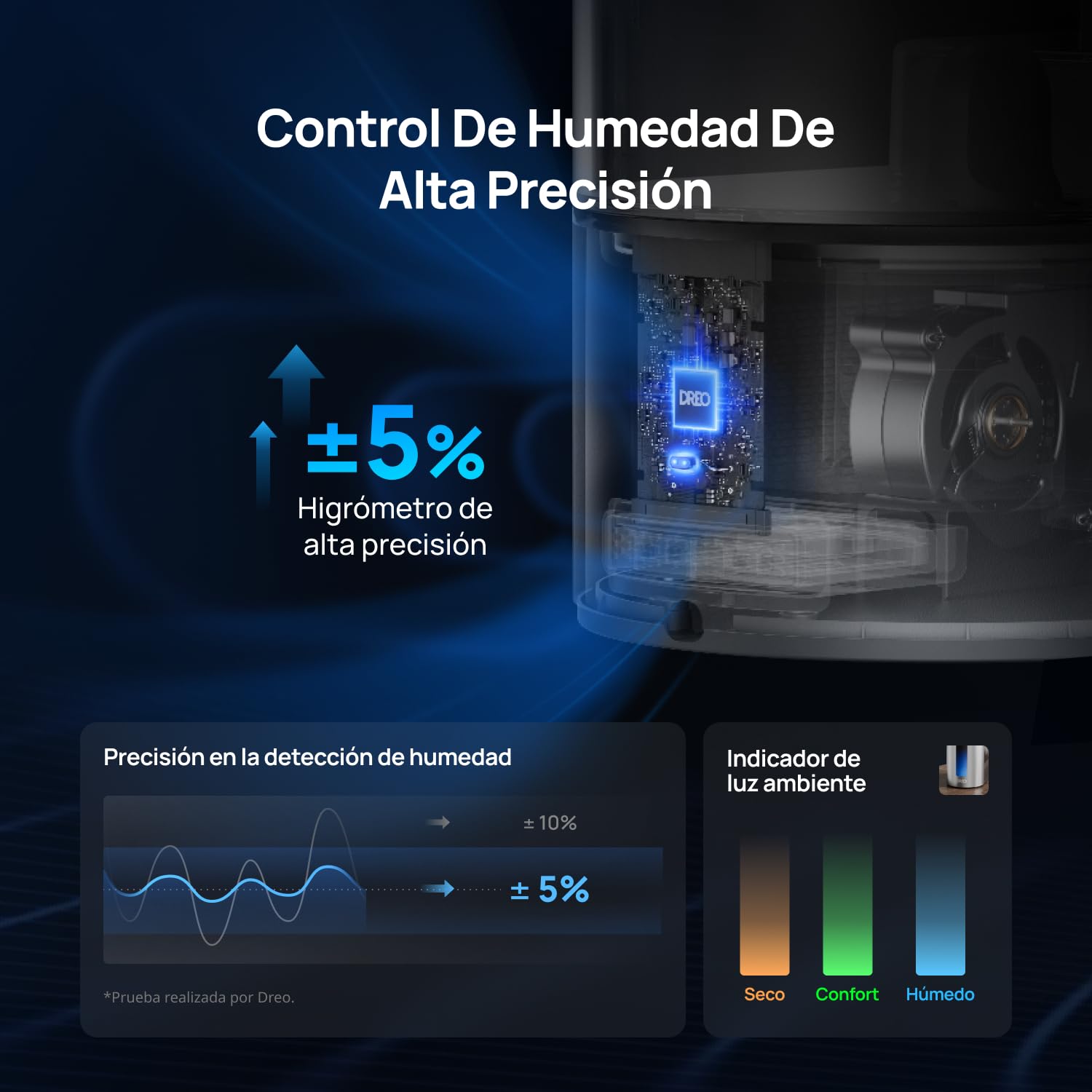 DREO 6L humidificador dormitorio, inteligente para grandes espacios, vapor frío/caliente, para plantas y bebé, llenado superior, 60 horas, silencioso, temporizador, compatible con Google/Alexa, HM713S