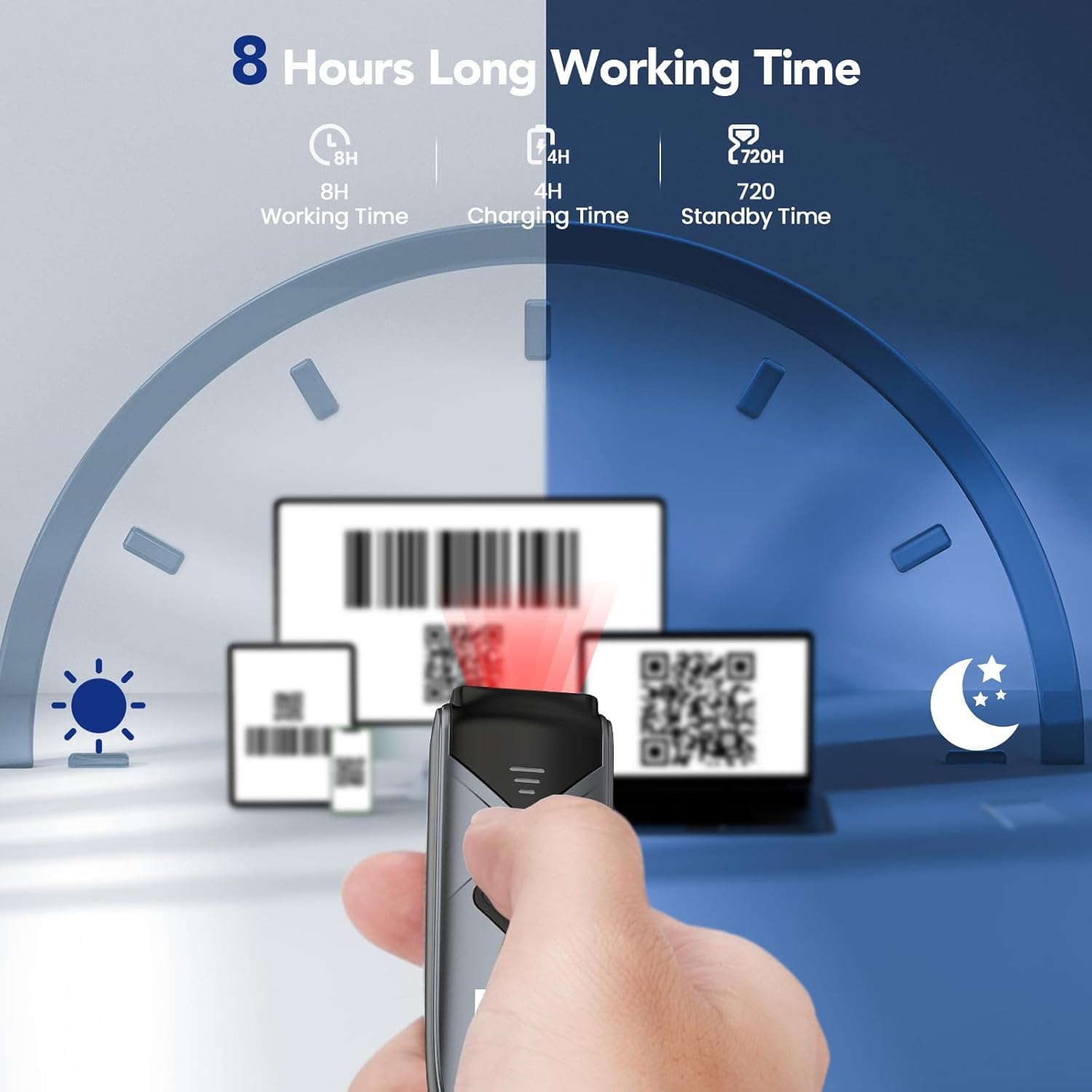 Eyoyo Mini escáner de código de Barras inalámbrico 2D, con Sensor de escaneo actualizado portátil 1D QR, escáner de código de Barras Bluetooth 2.4G inalámbrico Pocket Inventory Lector de código de
