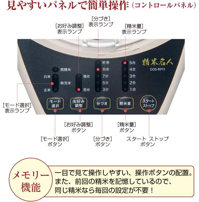 Amazon | 家庭用 精米器 精米名人 日本製 国産 | ノーブランド品