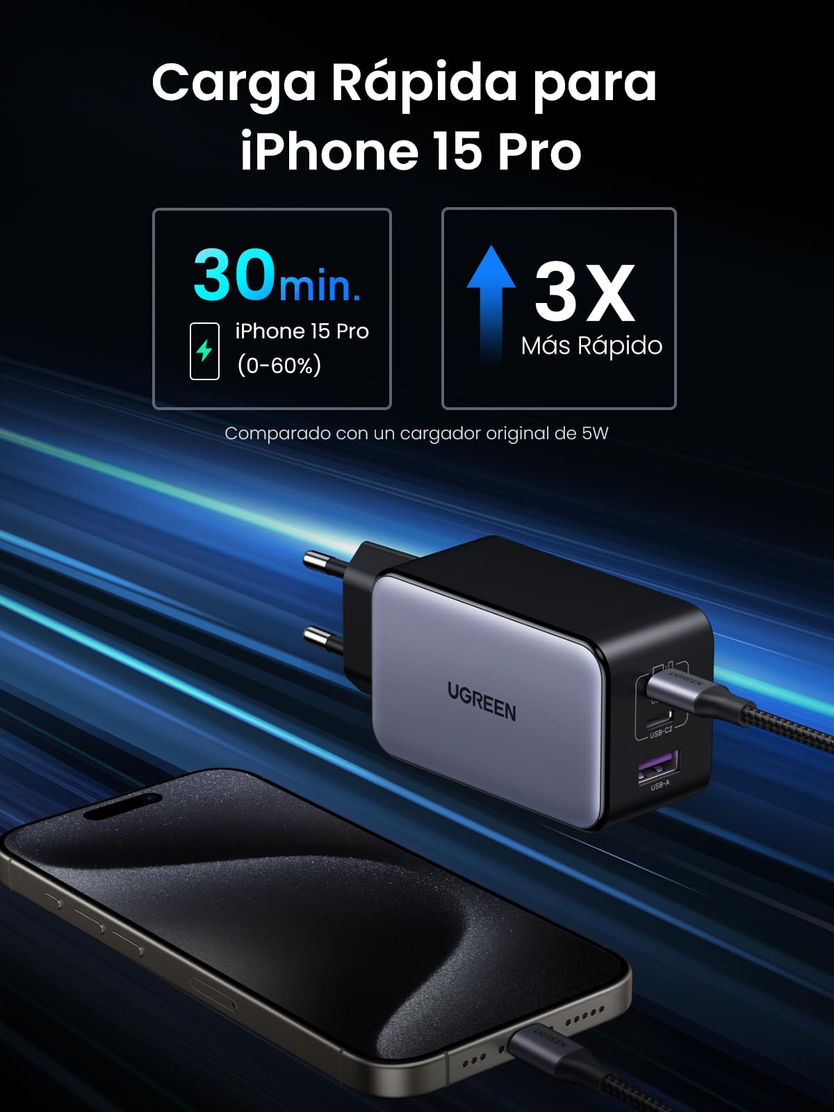 UGREEN Nexode 100W Cargador USB C Carga Rápida Múltiple Tipo C GAN | 3 Puertos PPS 45W Compatible con iPhone 17 Pro Max Air 16 15 Galaxy S26 25 24 Pixel 10 Pro iPad MacBook M5 M4 Steam Deck