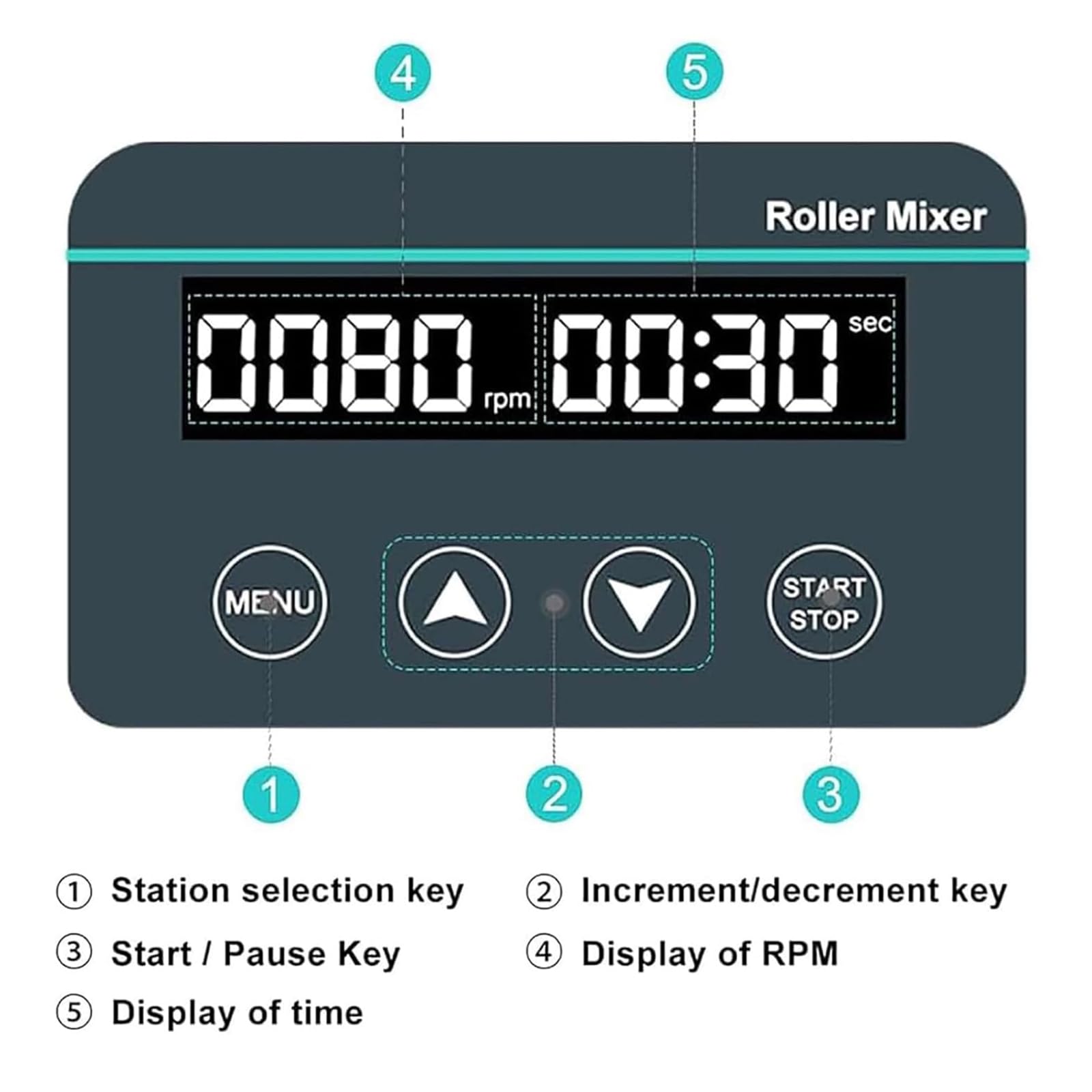 Labor Rollen Mischer, Digitaler Röhrenrotator 20-80 RPM Mit Bürstenlosem Motor Und 24H Timer, 2 kg Kapazität Für 1L Reagenzflaschen, 4 Rollen Schüttler Für 45-100 mm Gefäße