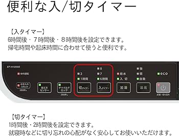 Amazon.co.jp: ダイニチ(Dainichi) 加湿セラミックファンヒーター 暖房