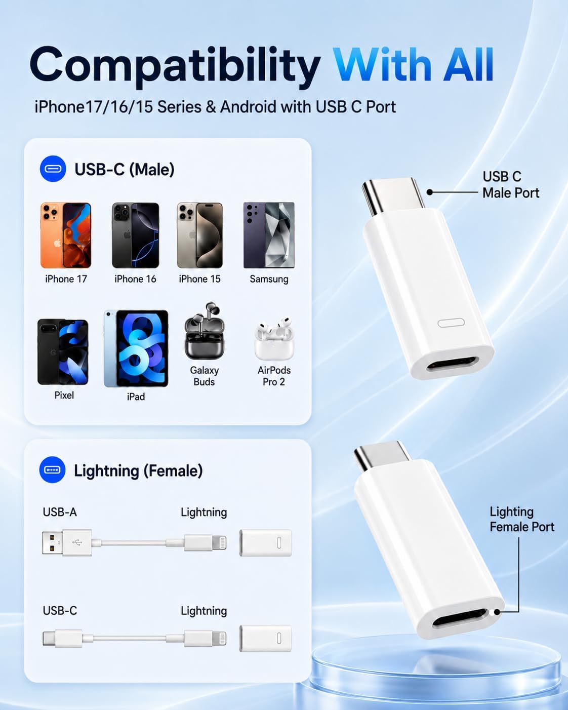 3-Pack Lightning Female to USB-C Male Adapter for iPhone 15/16/17 image 5