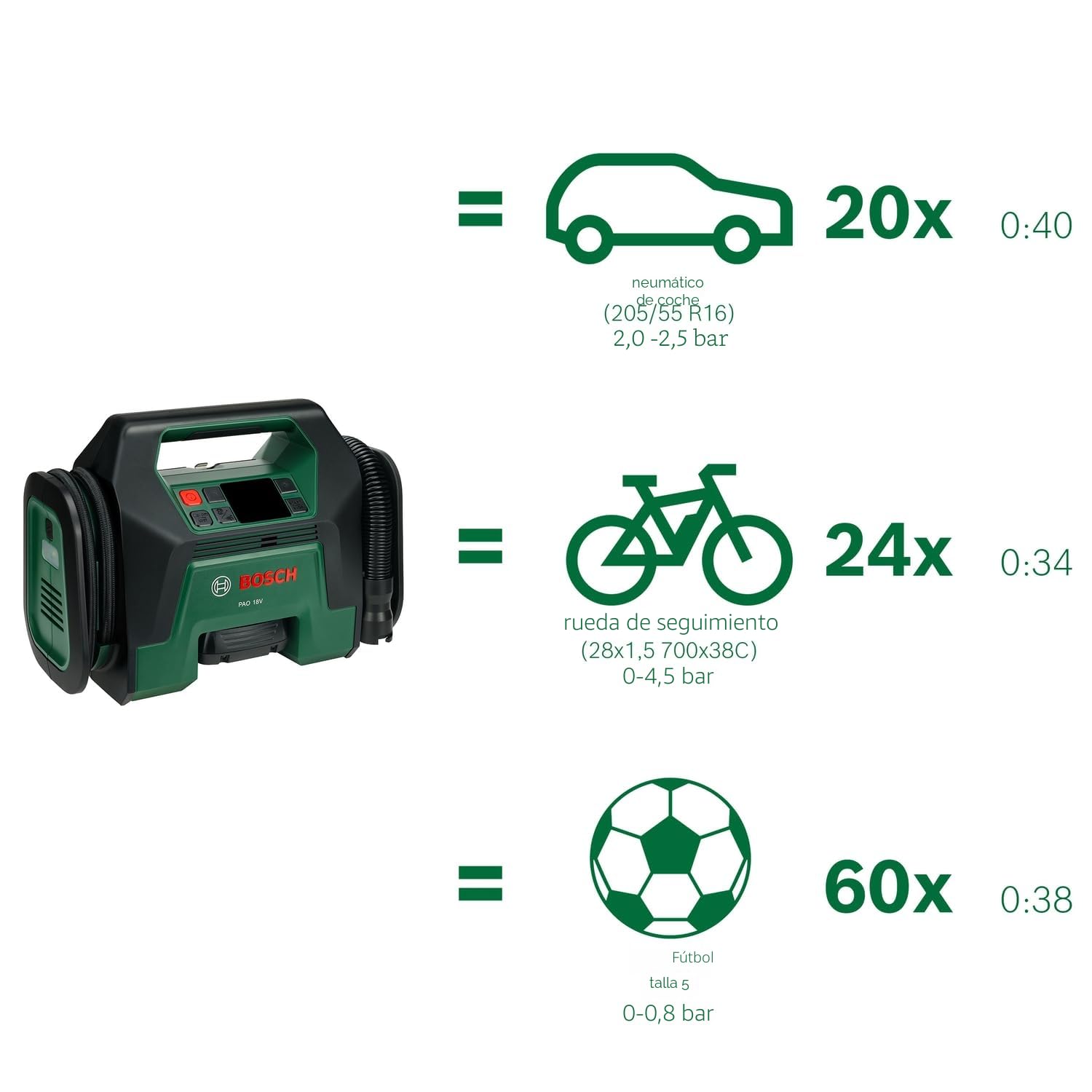 Bosch compresor de aire a batería PAO 18V (infla desde neumáticos a inflables grandes; clip aire comprimido válvula de neumáticos, válvula francesa, boquilla balones, adaptador volumen incl.)