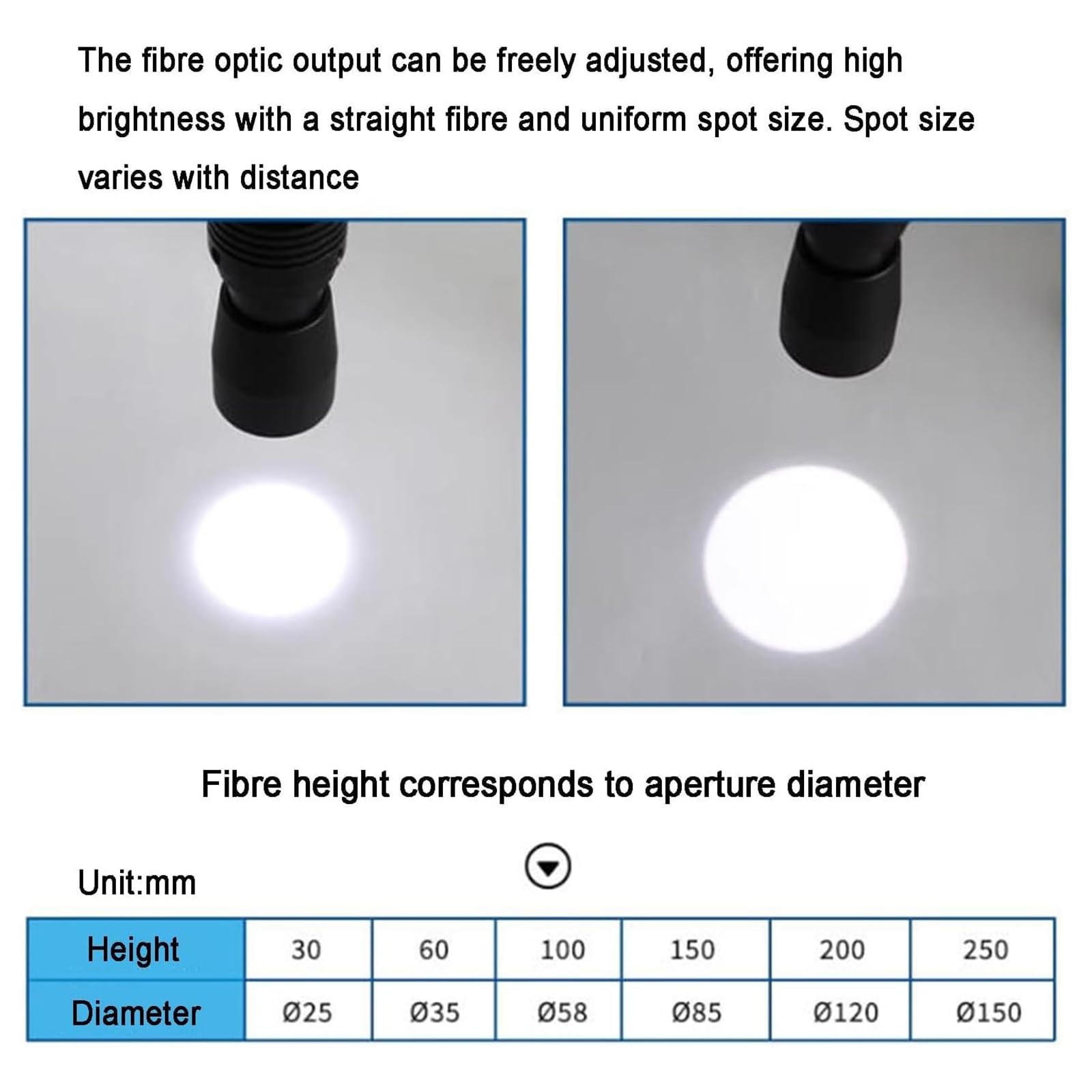 Iluminador de microscopio de fibra óptica, luz de cuello de cisne doble con brazos flexibles de 495 mm y control de apertura ajustable para microscopía de zoom estéreo