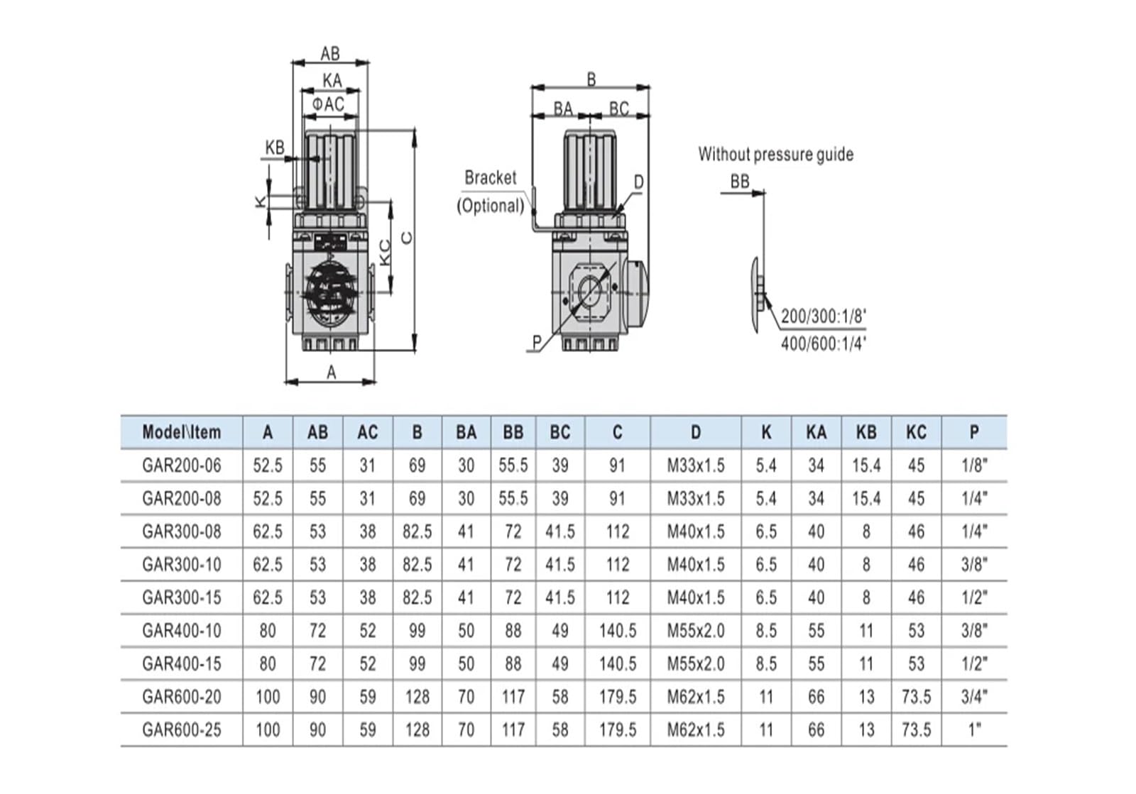 Régulateur GAR200 GAR20006 1/8" GAR20008 1/4"(GAR20006SJN)