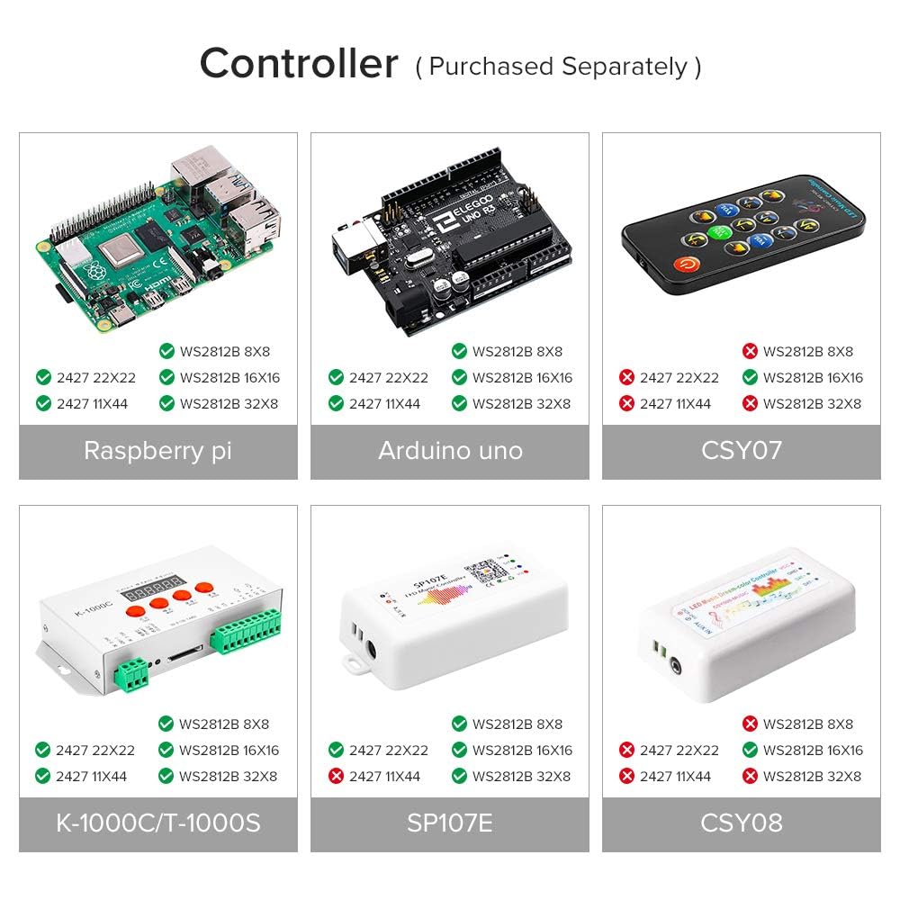 Snapklik.com : BTF-LIGHTING WS2812B RGB 2427SMD Individually ...
