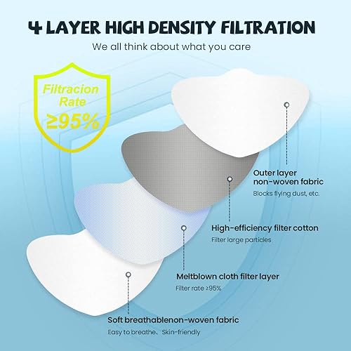 Miniatura 5 de NINFICHO KF94 - Funda facial para niños, 4 capas de protección no tejida para niños, diseño 3D transpirable para 4 a 15 años