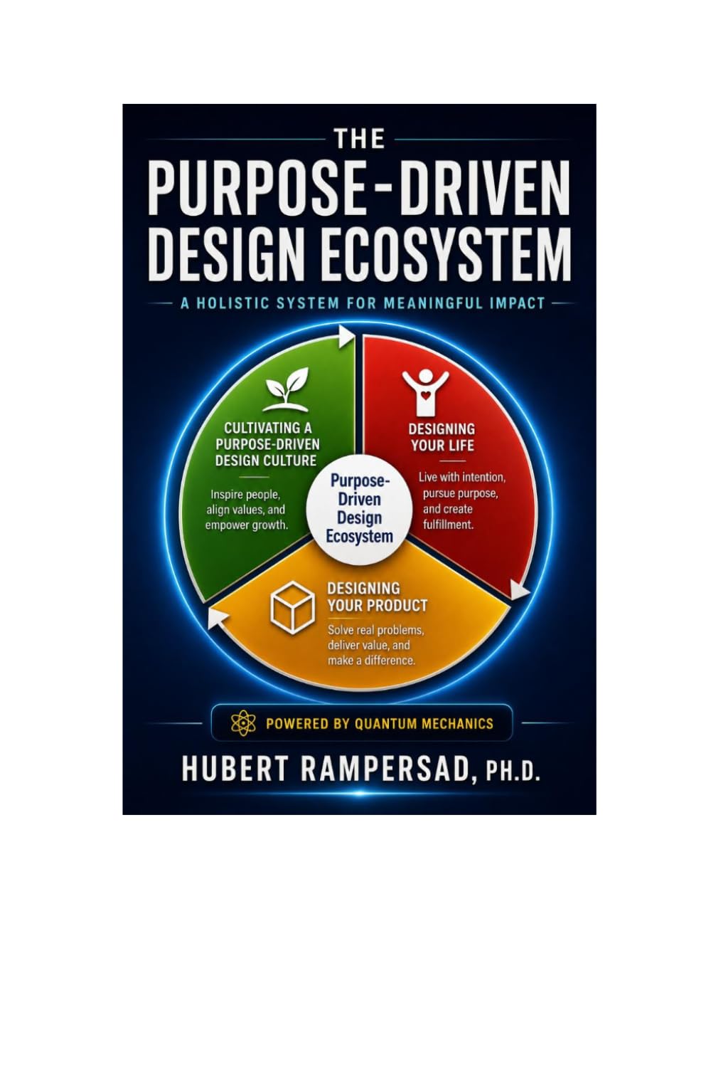 The Purpose-Driven Design Ecosystem: Powered by Quantum Mechanics