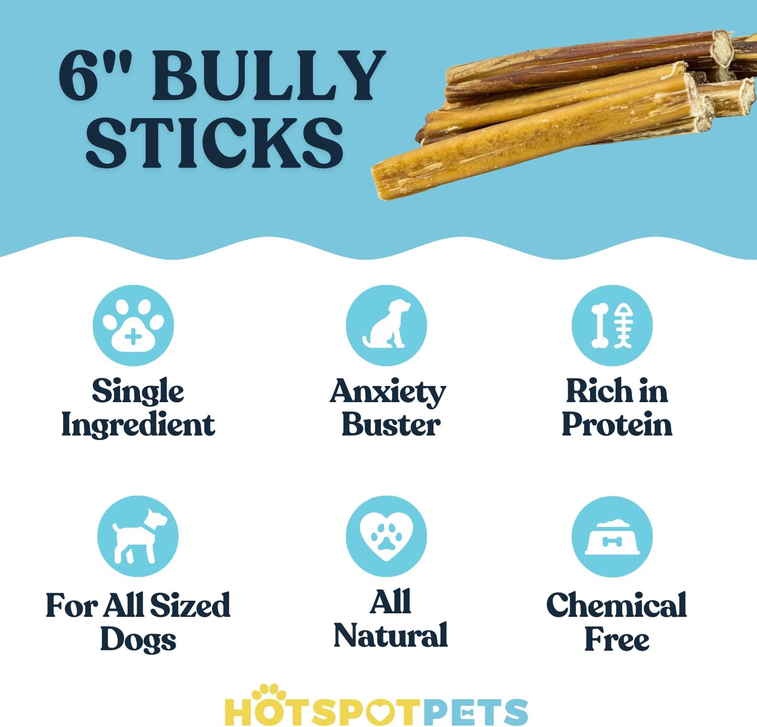 hotspot pets 6 Inch Premium Bully Sticks- (20 Pack) All Natural Long Lasting Bully Sticks for Medium Dogs, Beef Pizzle Treats - Grain Free, Fully Digestible Rawhide Alternative Beef Stix