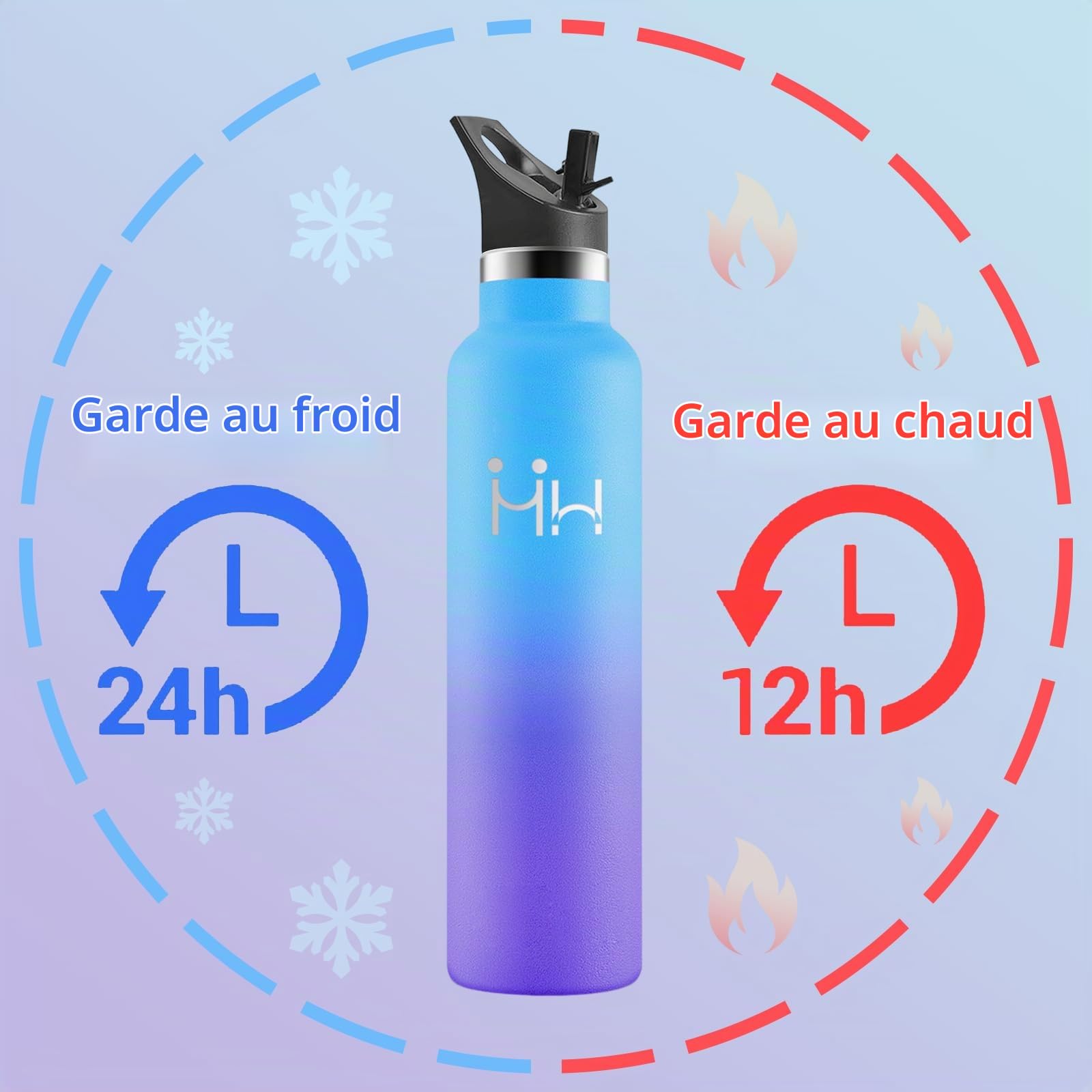 Motswedi Gourde Isotherme, 1L Anti-Fuite, Gourde Paille, Poignée de Transport, Bouteille Isotherme, Anti-Fuite, Gourde Inox, Gourde avec Paille pour Sport, Voyage, Camping, École, Bleu Ciel & Violet