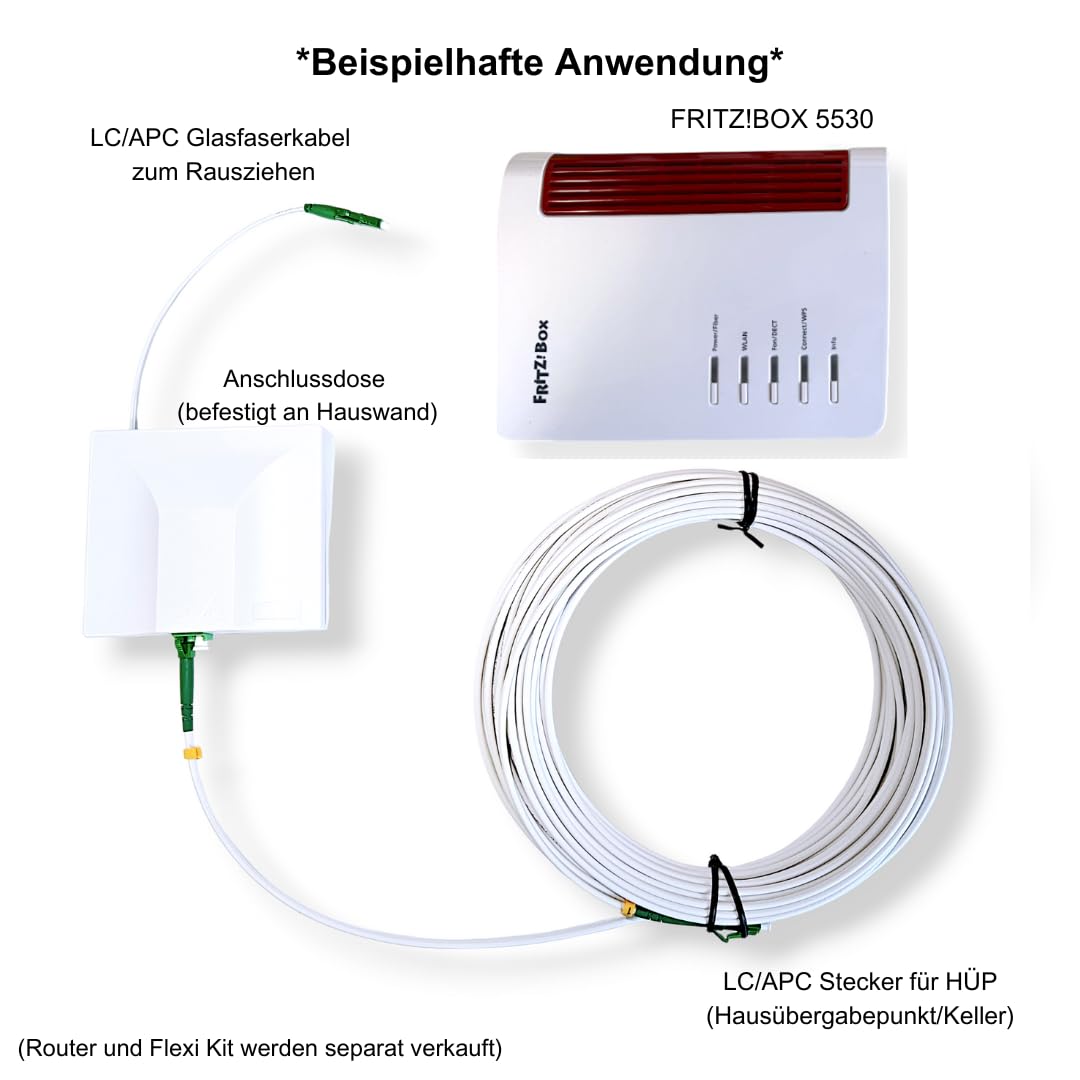 FLEXI KIT - 20m Glasfaserkabel vorkonfektioniert mit 20m Ziehbox, LC/APC 8°, weiß, OS2 Patchkabel, 3.0mm/1.2mm Durchmesser, 9/125μm, LSZH, FTTH Lichtwellenleiter, G.657.A2