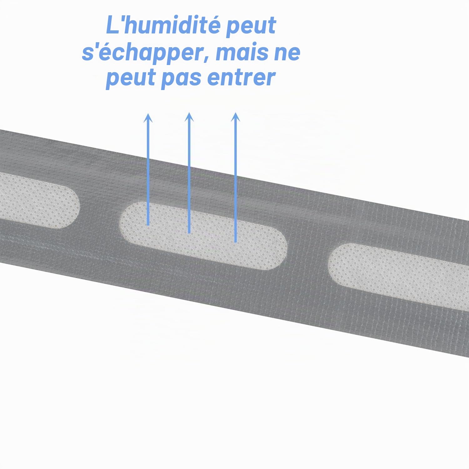Bande anti-poussière pour plaques alvéolaires I 38 mm x 25 m I Ruban adhésif de protection contre la poussière, l'humidité et les moisissures I pour plaques alvéolaires doubles 4-20 mm I Bande
