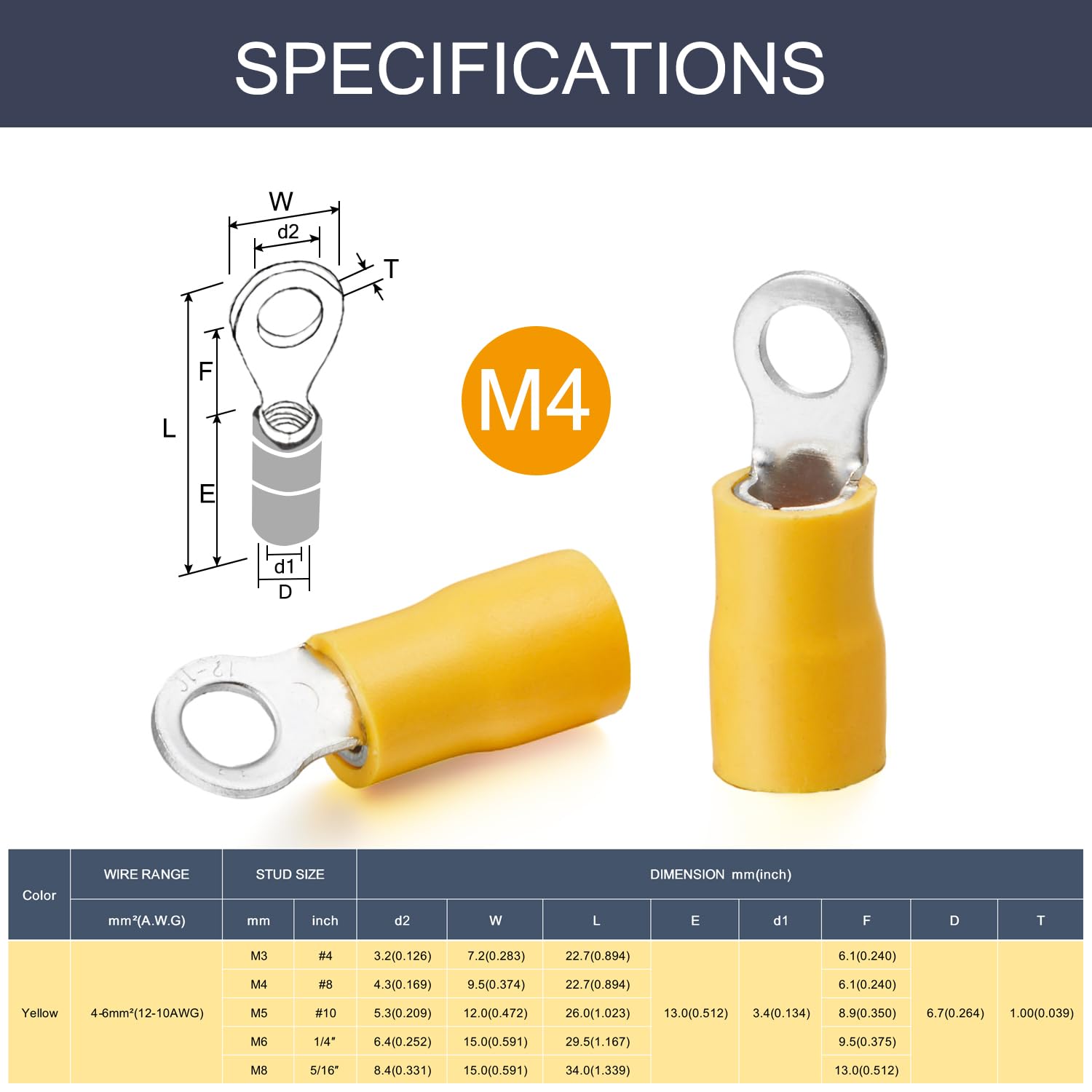 100x Isolierte Ringkabelschuhe M4 – 16-14 AWG, 1,5-2,5mm², PVC Isoliert, Kupfer, Blau – Für Elektrik & Kabelverbindungen