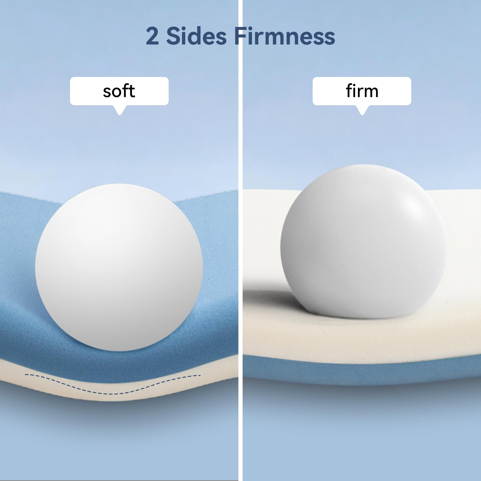 AMICLIBER Memory Foam Pillows for Sleeping,3.25'' Orthopedic Cervical Neck Pillow with Two-Sided Reversible Cover,Medium Firm Gusseted Gel Pillows for Back & Side Sleepers