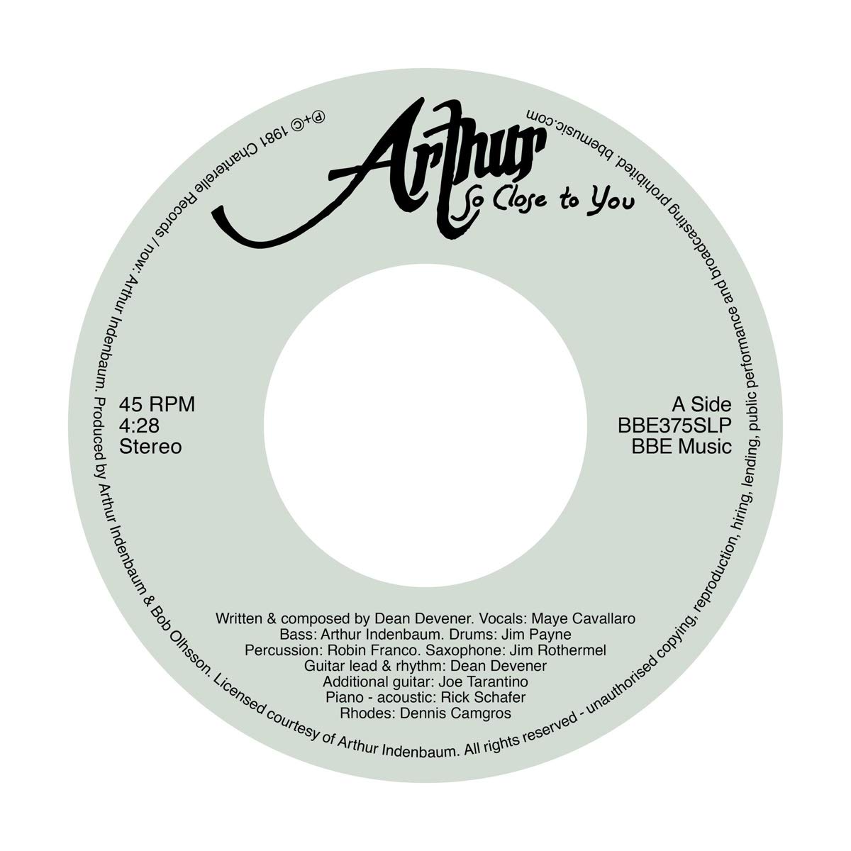 So Close To You / Reincarnation [7" VINYL]