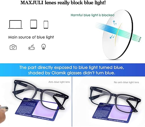 Miniatura 5 de MAXJULI Lentes de bloqueo de luz azul, para lectura de computadorajuegosTVteléfonos para mujeres y hombres 6100