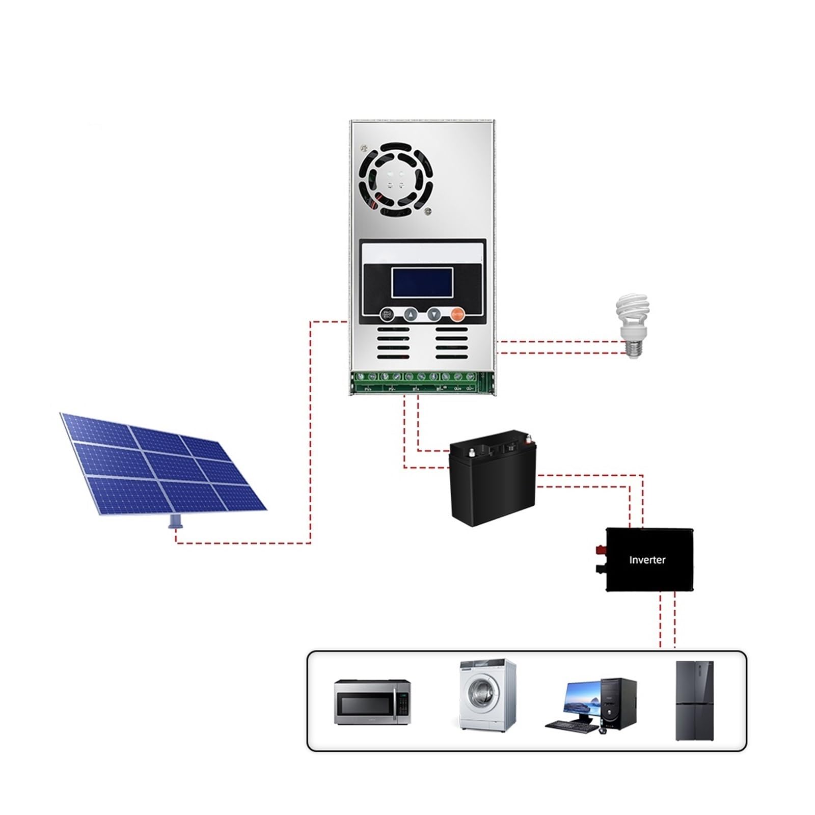 Kontroler Słoneczny, 40A MPPT Regulator ładowania słonecznego 12V 24V 36V 48V Automatyczny regulator panelu słonecznego Wyświetlacz LCD