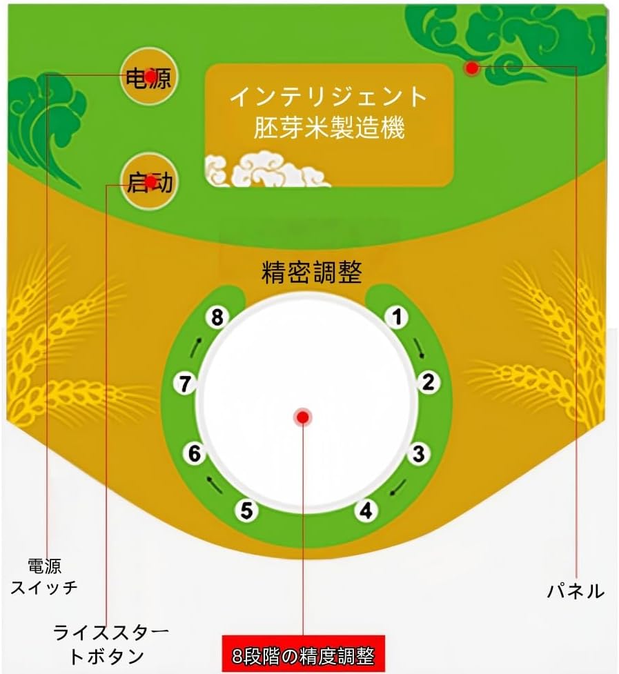 TIMDU 電動精米籾摺り機、自動小麦穀皮むき殻むき機、もみむき機、8ギア、110V 144级米孔精细研磨彻底脱壳、もみすり精米機、  Amazon.co.jp : 電動精米籾摺り機、自動小麦穀皮むき殻むき機、8ギア籾摺り機、精米機、籾殻むき機、薄玄米、胚芽米、薄精米用籾すり機 ...