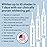 Auraglow 35% Teeth Whitening Gel Syringe Refill Pack, 35% Carbamide Peroxide, 30 Whitening Treatments, (3) 5mL Whitening Gel Syringes, Sensitive Teeth Whitening