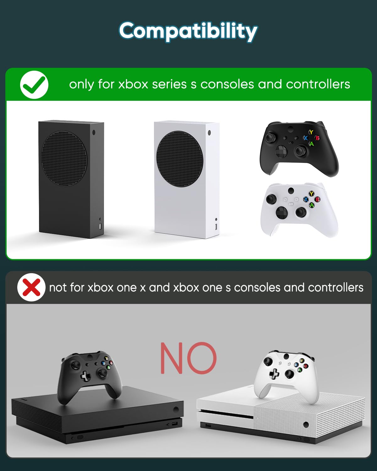 Cooling Stand for Xbox Series S Console with 15 Light Modes, MENEEA Dual Fast Charger Station with 2x1400mAH Batteries,Cooler System Accessories with 3-Speed Adjustable Fan, 2.0 USB Port