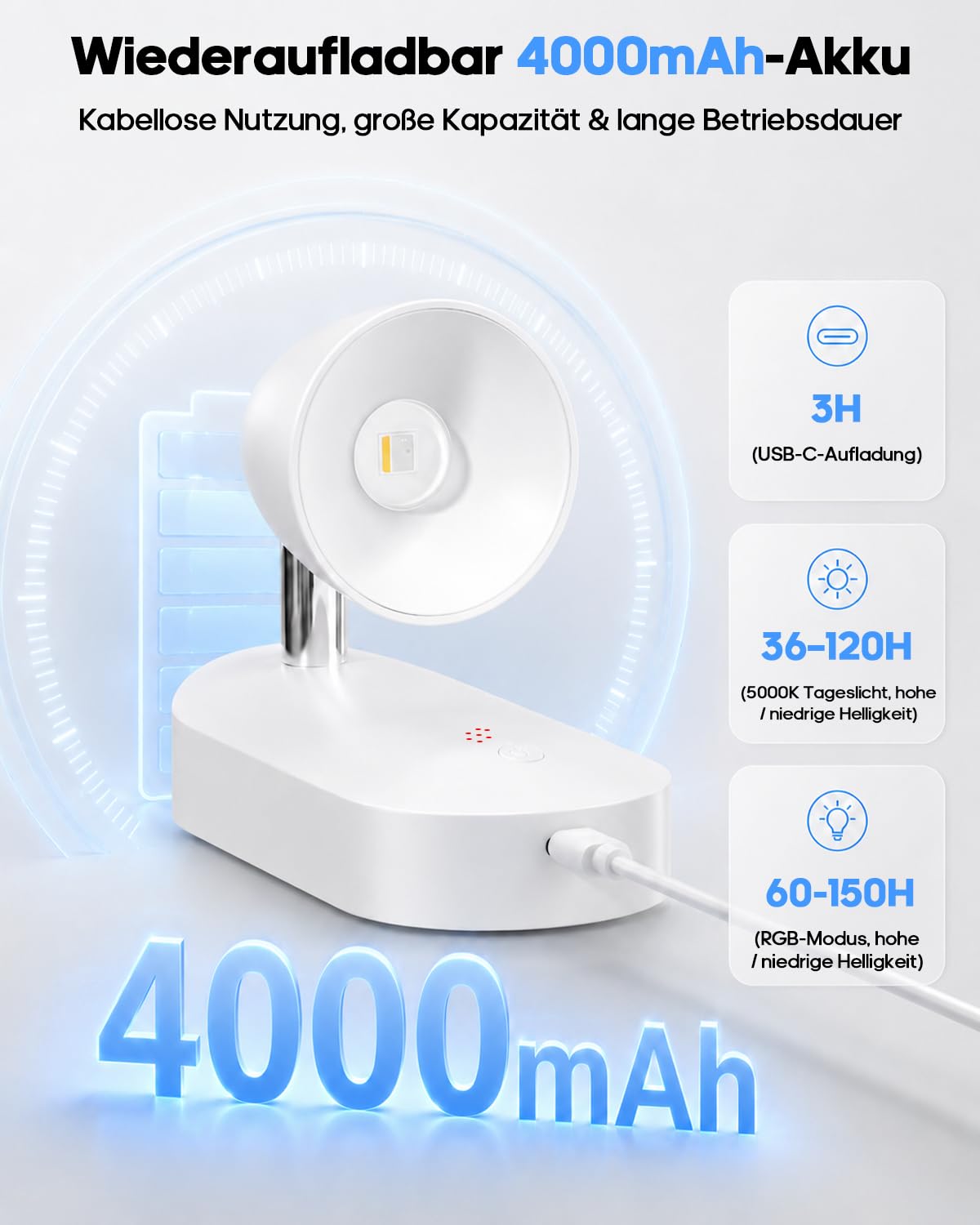 GOODEA RGBW Bilderleuchte Kabellos Innen Wandbeleuchtung mit Timer & Memory | 130°&360° Verstellbar 4000mAh Akku LED Spot, Dimmbar &13 RGB-Farben Bildbeleuchtung mit Fernbedienung für Bilder, Wand Deko