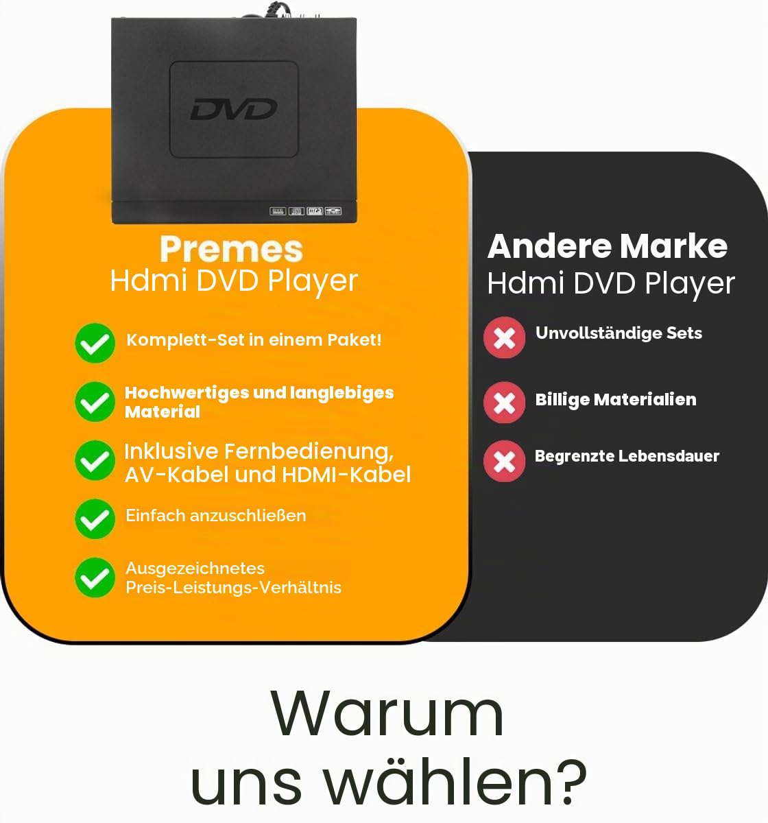 Premieres Schwarzer DVD-Player mit HDMI, AV-Kabel & Fernbedienung – Media-Player Full HD 1080p, Multi-Format-Player für DVD, CD, MP3 und MPEG4 – Plug-&-Play USB-Gerät – Tragbarer DVD- & CD-Player