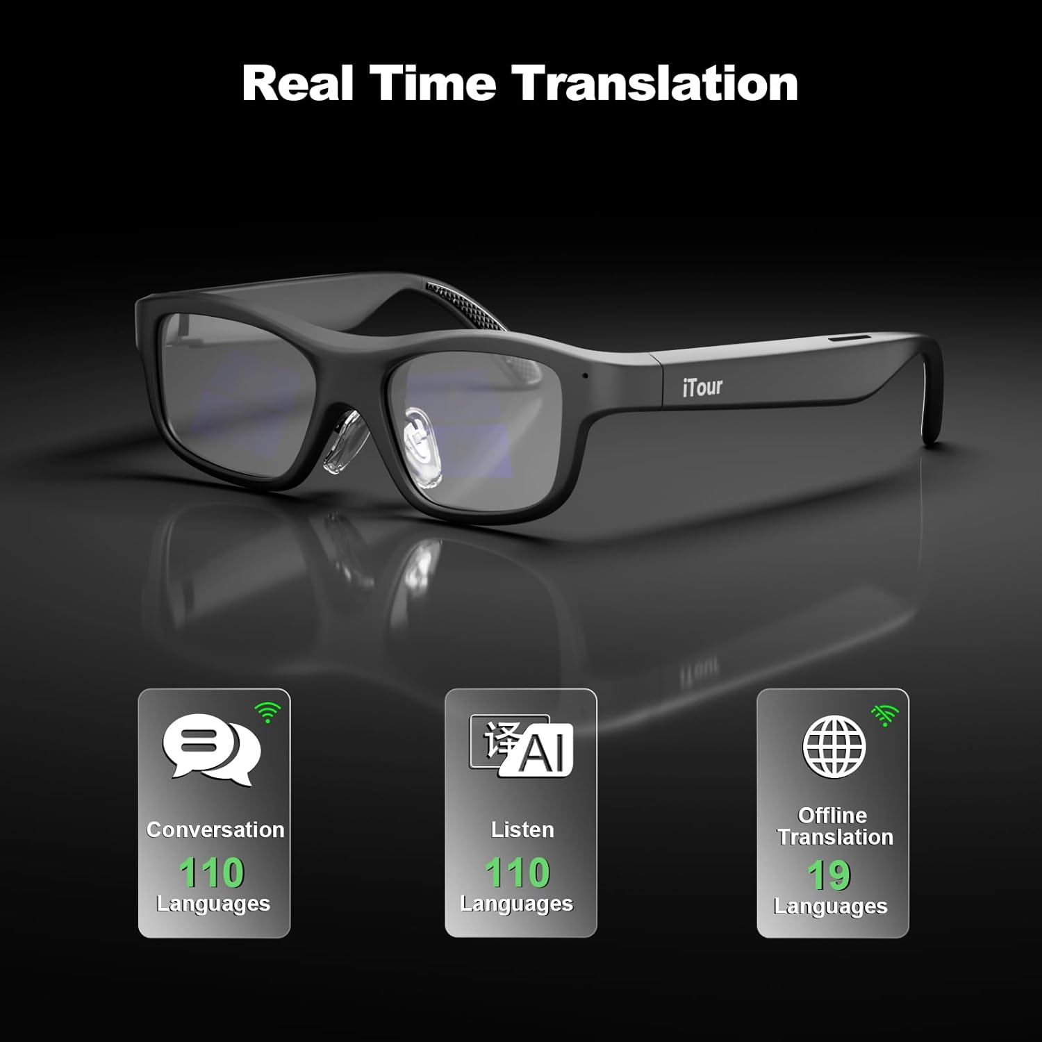 A1 Smart Glasses with Subtitle Display, AI AR Glasses Translation Device 110 Languages, Offline Language Translator Device, Photo & Call Translation for Travel, Business & Meetings