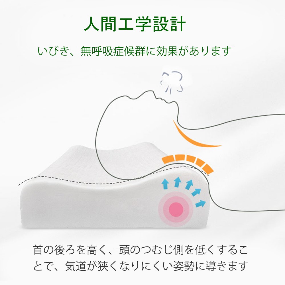 Amazon｜PanPan Amore 100％天然ラテックス枕 ラテックス枕 ゴム