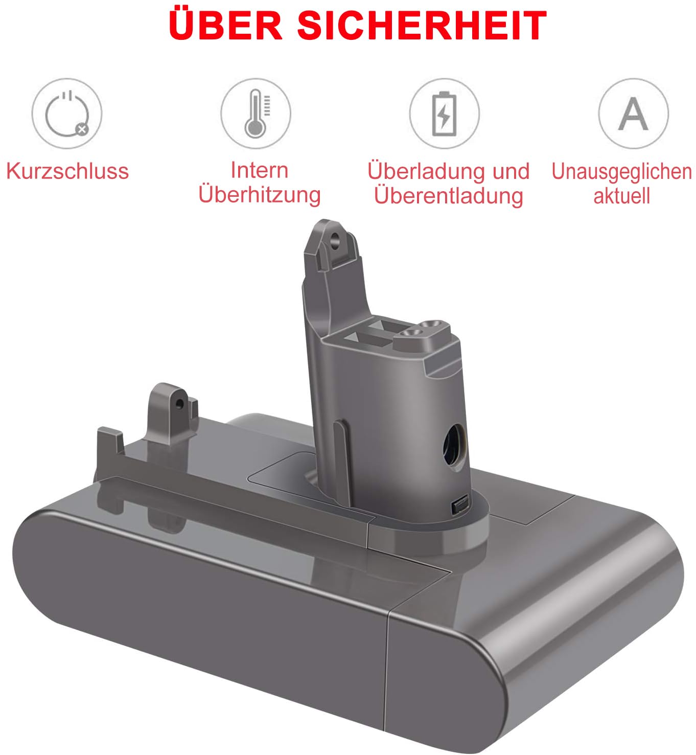 KUNLUN DC45 Ersatzakku für Dyson Typ B DC31 DC34 DC45 DC35 DC56 DC57 Handheld Staubsauger mit Filter (Nur passend für Typ B)