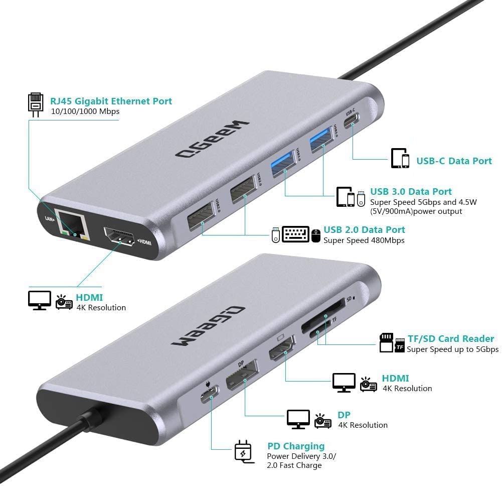 QGeeM USB C Hub,12-in-1 USB C Docking 