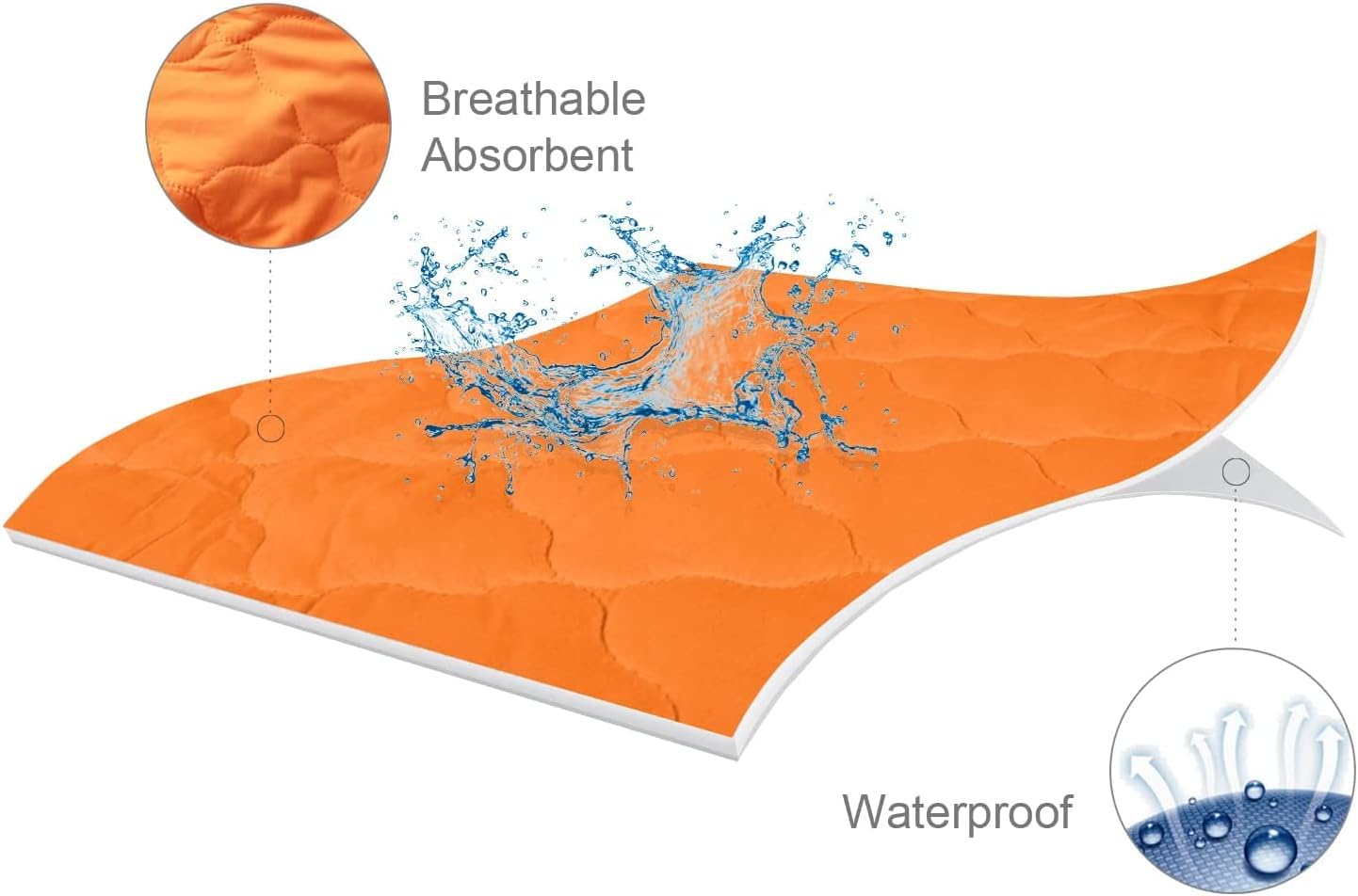 Crib Mattress Protector 2 Pack Fit 52" × 28" Crib/ Toddler Bed Mattress Pad Cover, Skin-Friendly & Machine Wash 100% Waterproof Crib Mattress Protector : Baby
