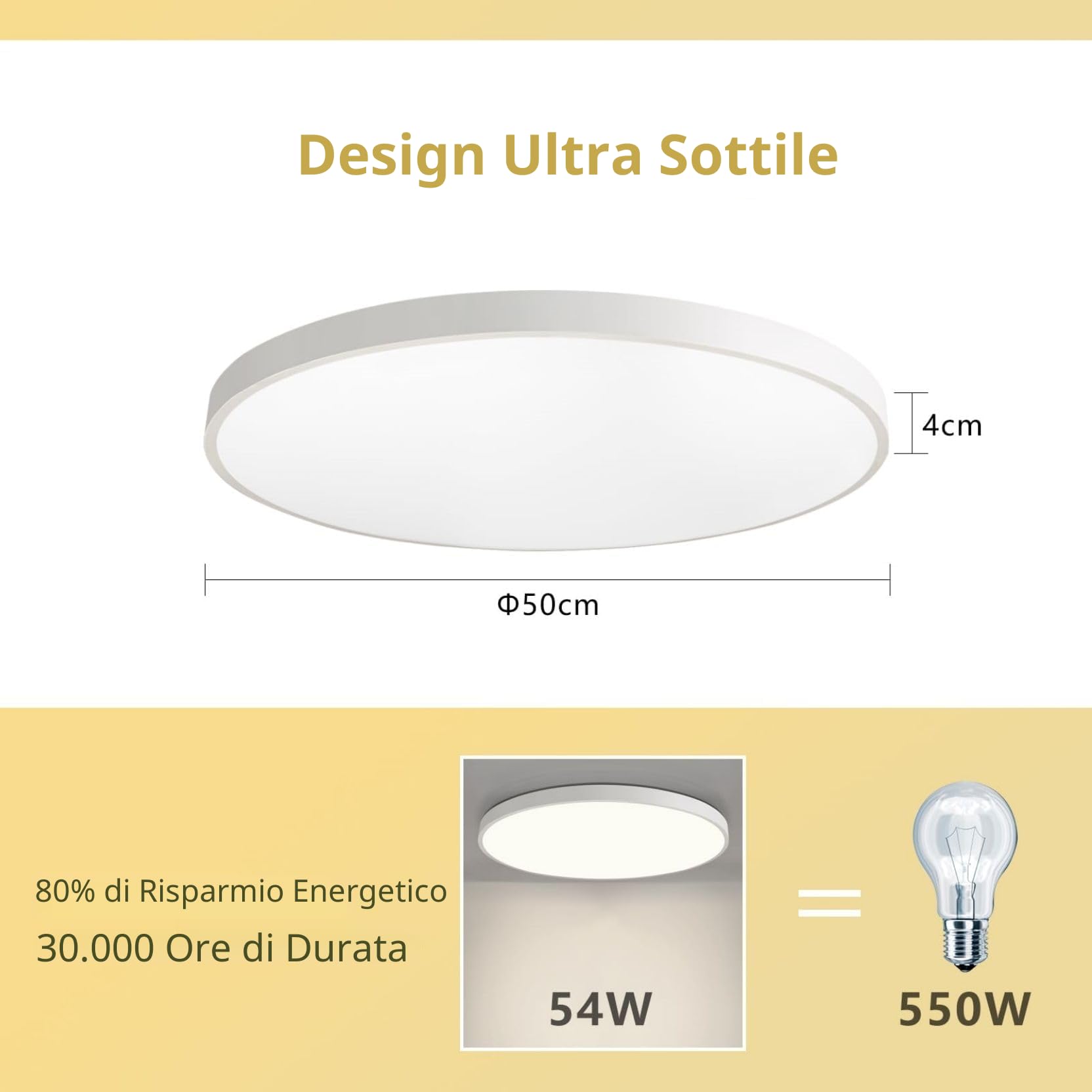 JDONG LED 54W Round Flat White Plafoniera Ø50CM moderno bianco naturale 4000K camera da letto ufficio soggiorno cucina seminterrato balcone ultra sottile 4CM