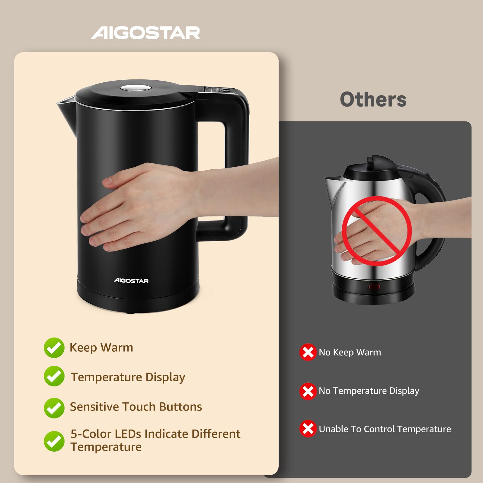 Aigostar Benjamin - Inteligente Hervidor de Agua Temperatura Regulable de 40°C a 100°C, Conexión Wi-Fi, Alexa y Google Home. Doble Pared de Acero Inoxidable, 2200W, 1,7L, Mantener Caliente 24 hora