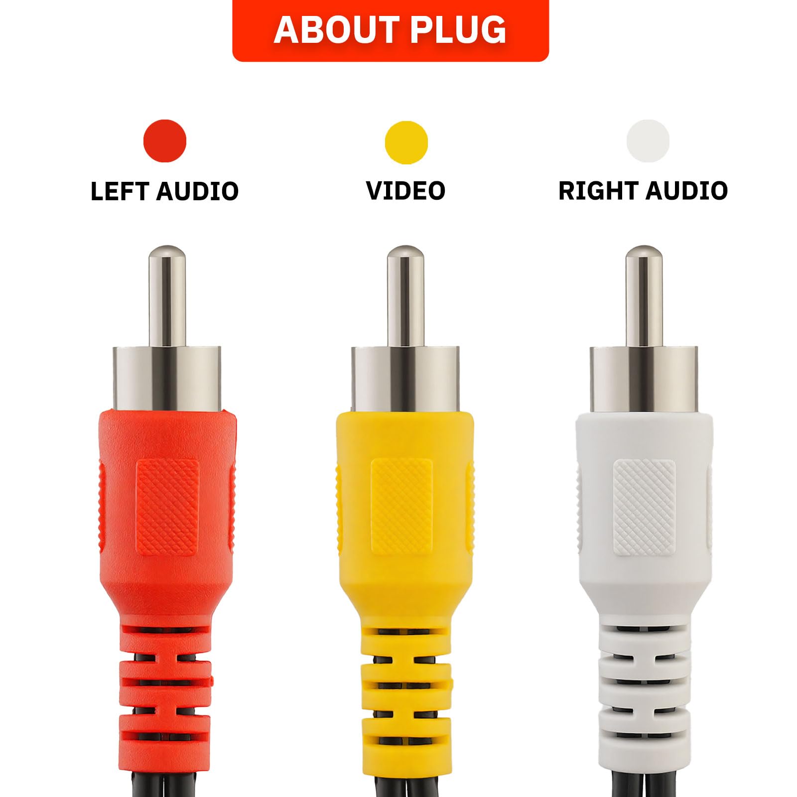 Amazon.com: ZZJMCH RCA Splitter Cable, 3 RCA Male Jack to 6 RCA