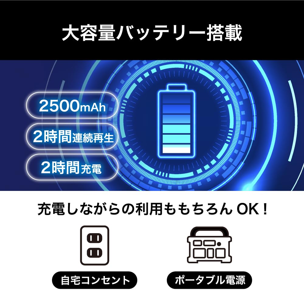 BLUEWIDE 超短焦点 プロジェクター DLP LED 700ANSIルーメン ゼロ距離