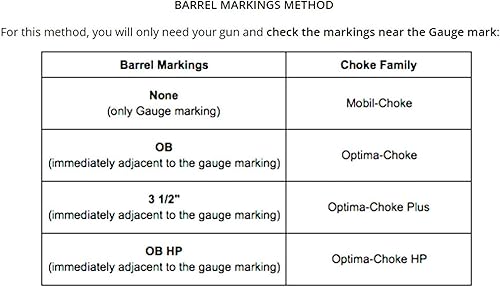Miniatura 7 de Beretta Choke Tubes -Optima HP Extended, Optimachoke HP Ext. 34", 12