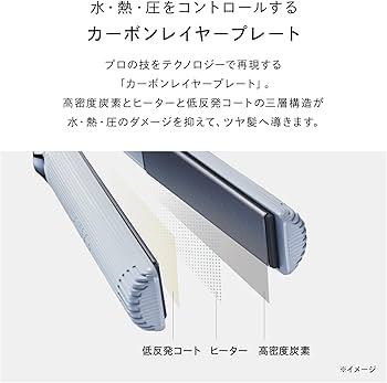 公式ストア限定ReFa STRAIGHT IRON PRO（ブラック） ReFa STRAIGHT IRON PRO – Neolive Store